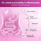 NovaraLabs™ Probiotics Capsules