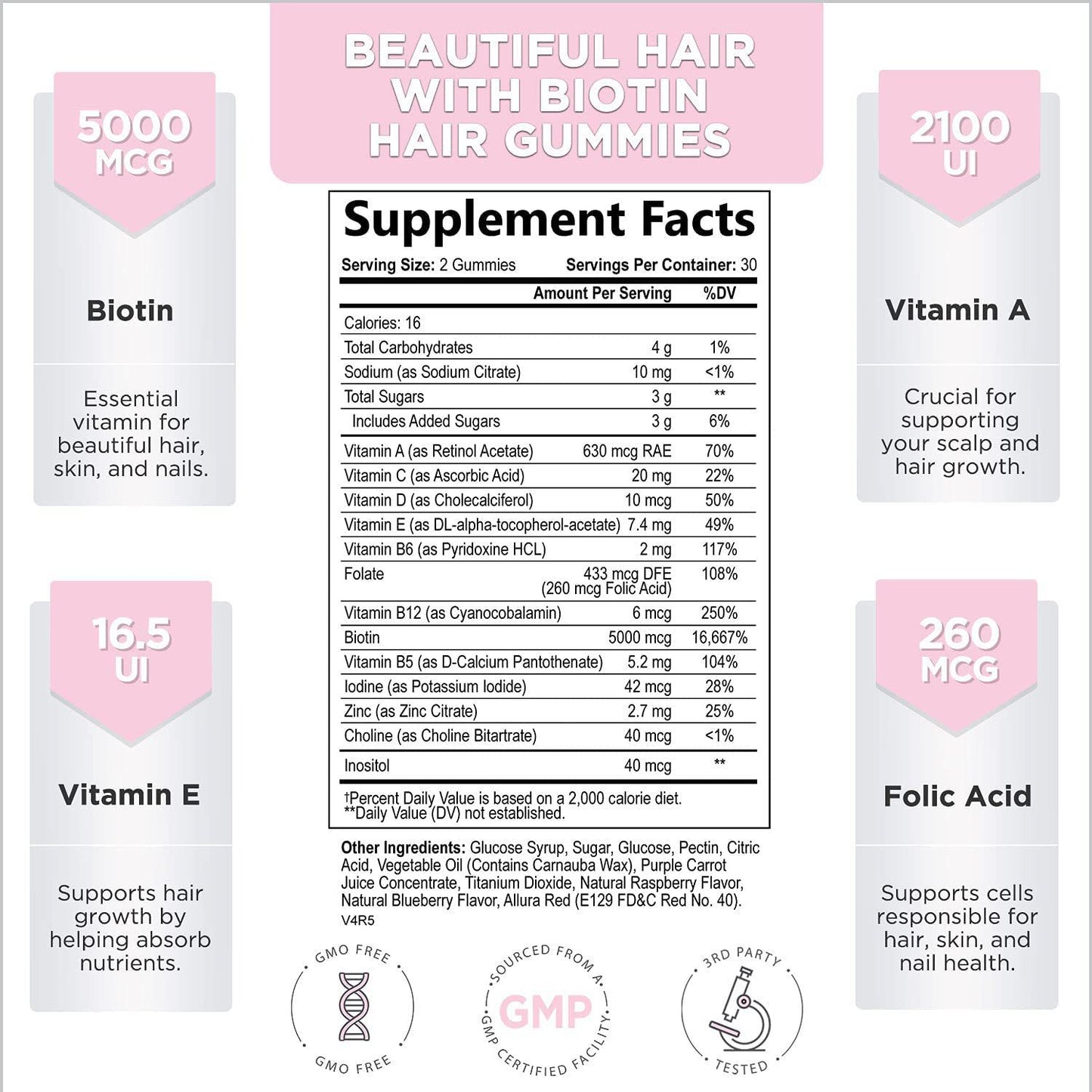 NovaraLabs™ Biotin Gummies
