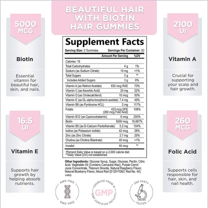 NovaraLabs™ Biotin Gummies