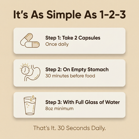 Vein Restore™| Triple Enzyme Formula